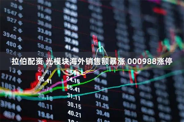拉伯配资 光模块海外销售额暴涨 000988涨停